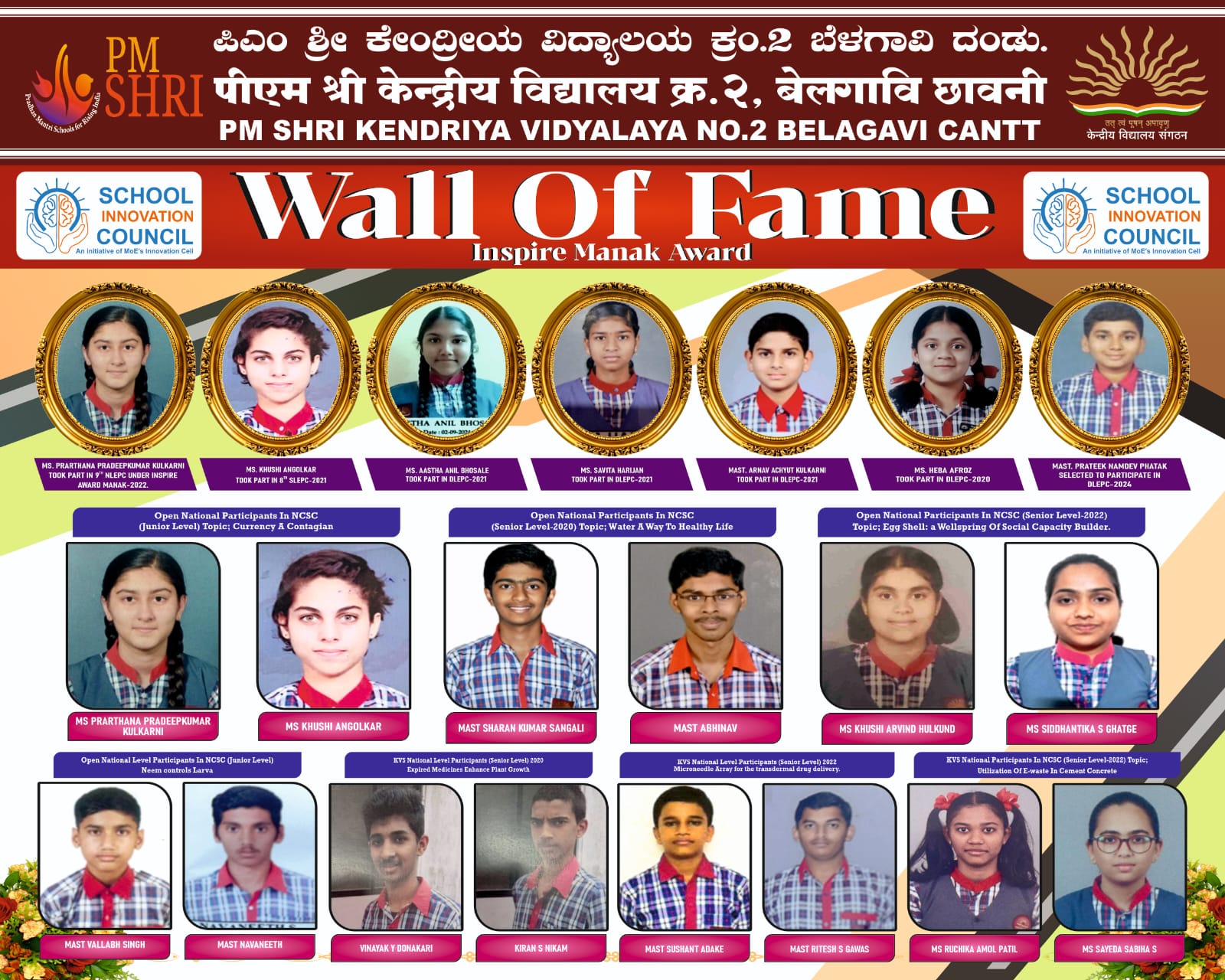 प्रसिद्धि के प्रसंग