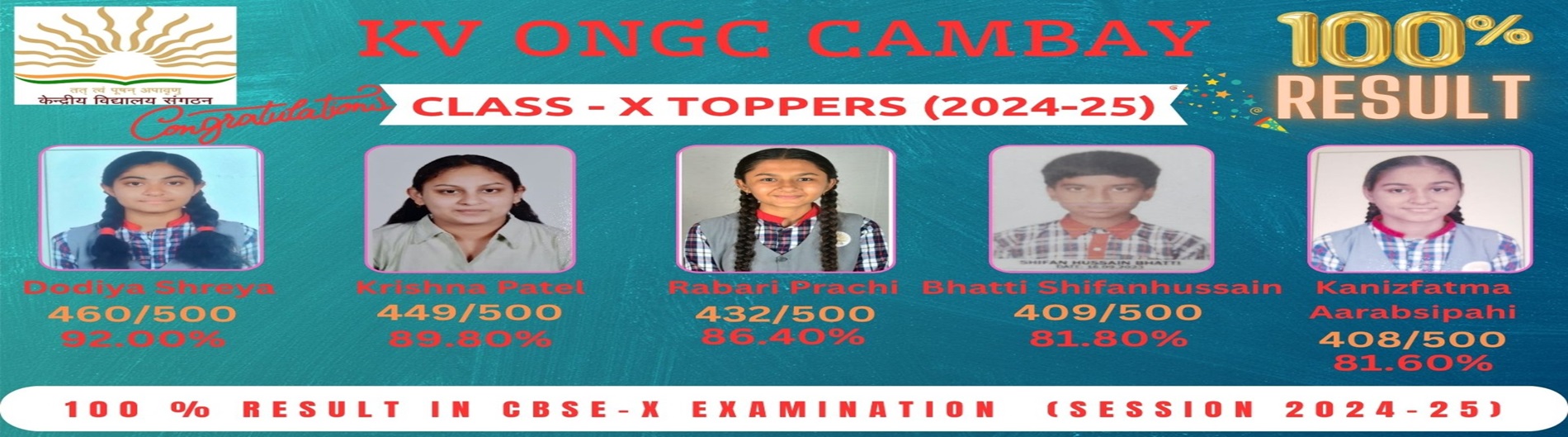 Our Toppers in Class X 2024-25