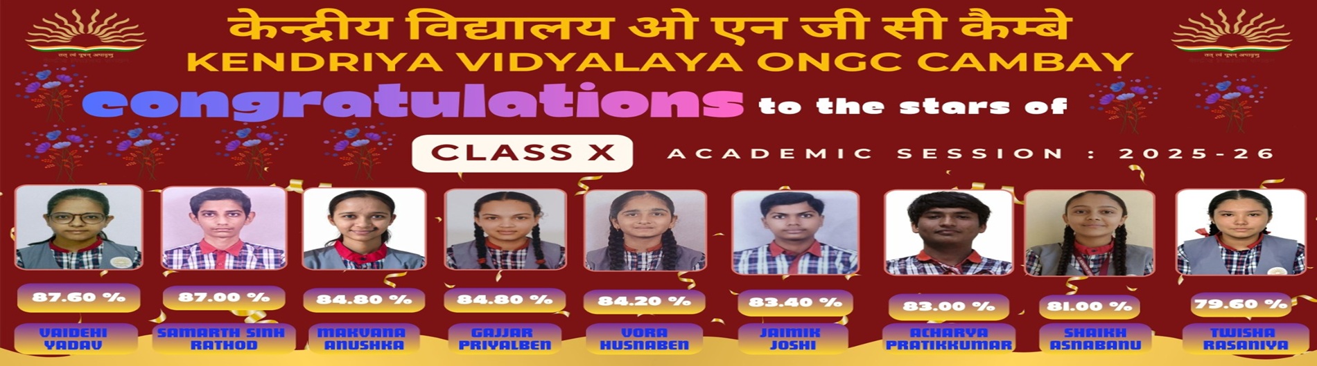 Class X toppers final