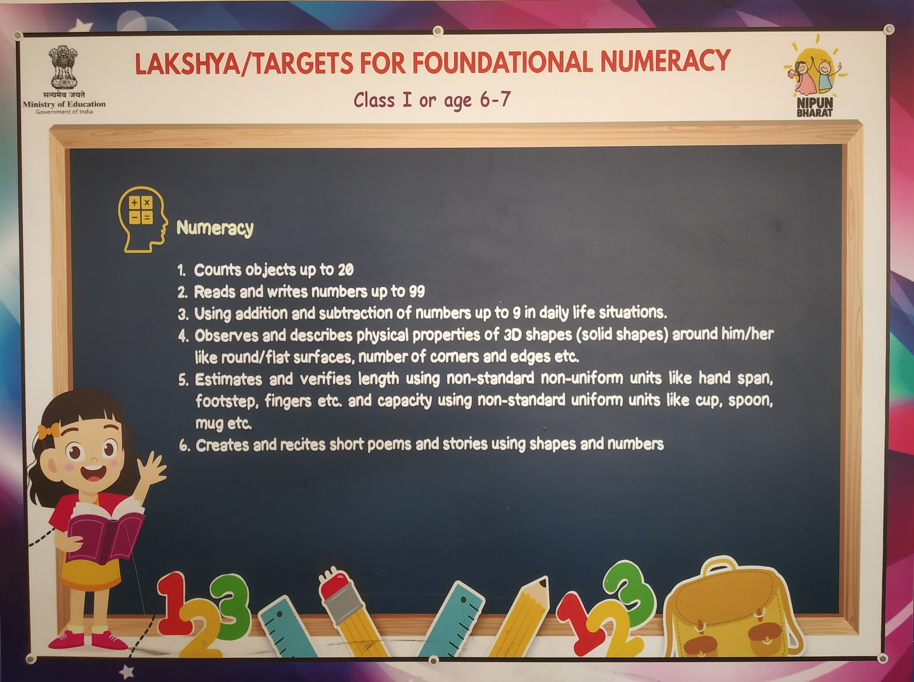 NIPUN Lakshay for Numeracy