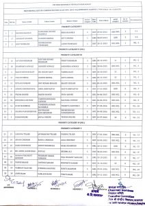 ADMISSION
