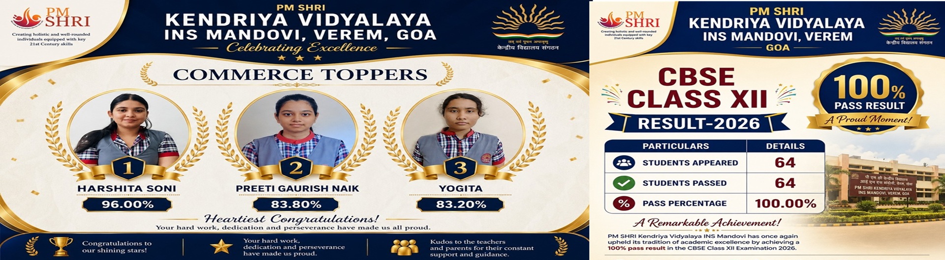 Commerce topper - Class XII result