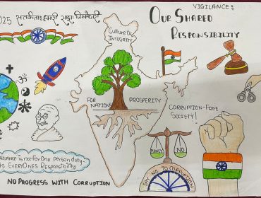 Vigilance Awareness Week 2025