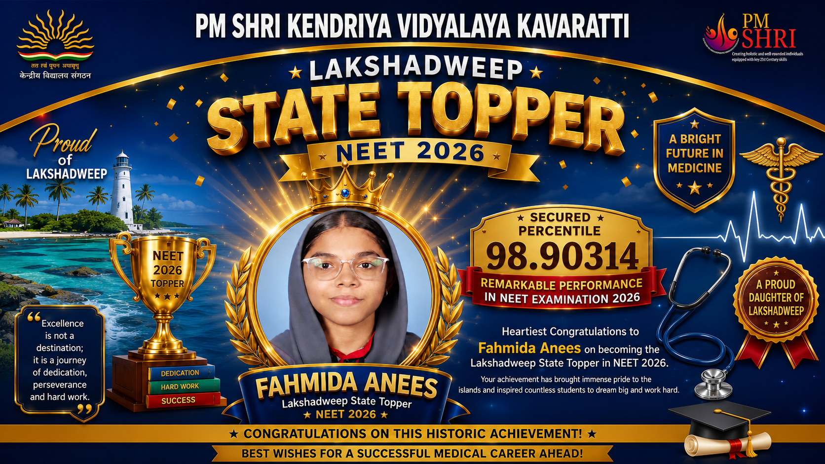 NEET लक्षद्वीप राज्य टॉपर 2026