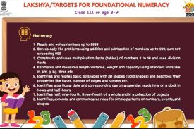 Foundational Literacy and Numeracy