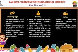 Foundational Literacy and Numeracy