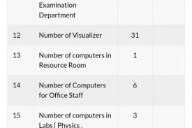 ICT 2