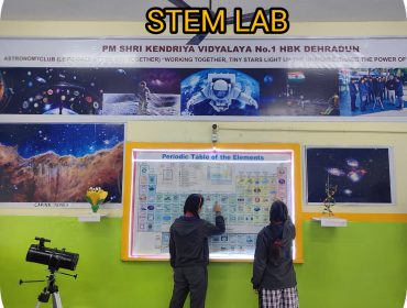 Junior Science Lab as STEM Lab