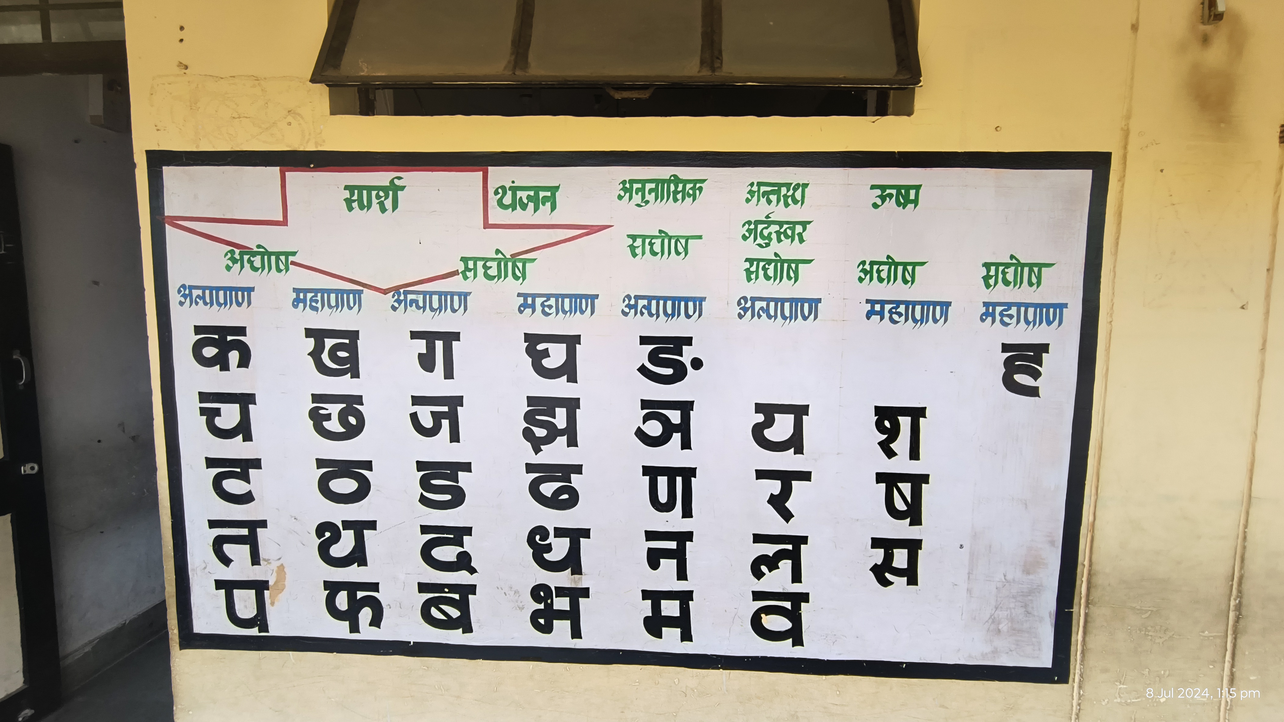 BALA on hindi Alphabet