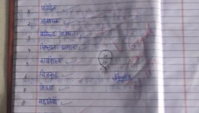 श्रुतलेख