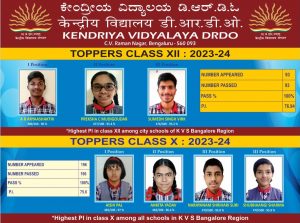 Toppers of X and XII 2024