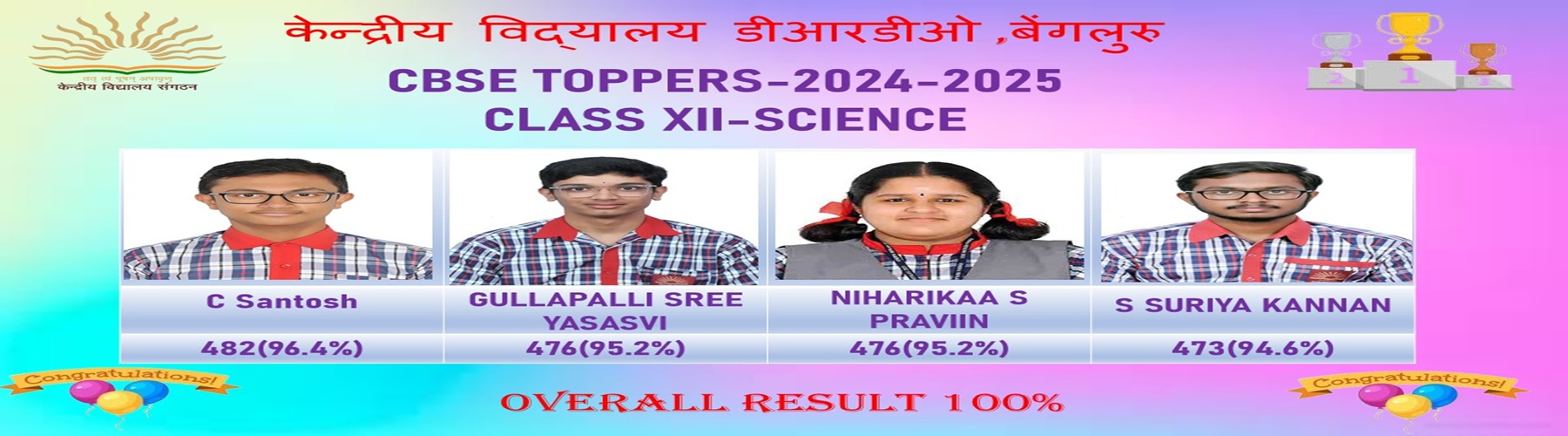 CBSE Class XII toppersWEBSITE