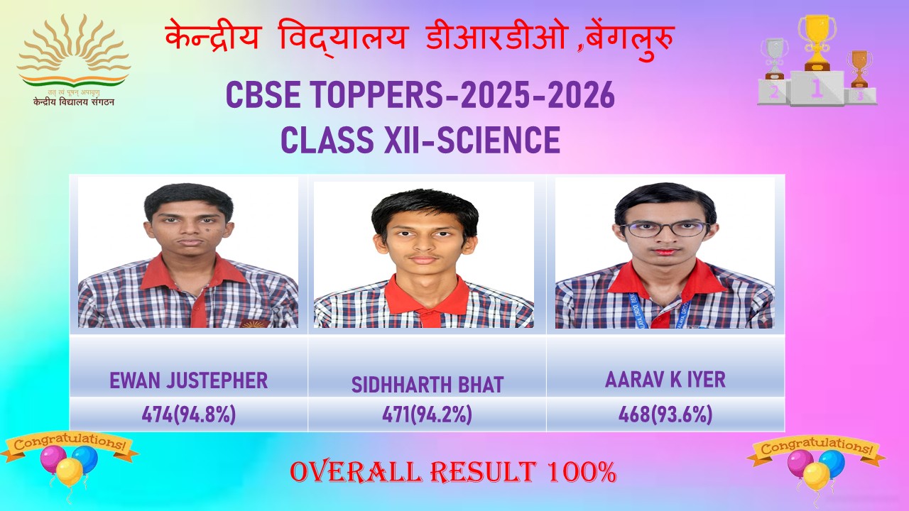 Toppers of XII 2025-2026