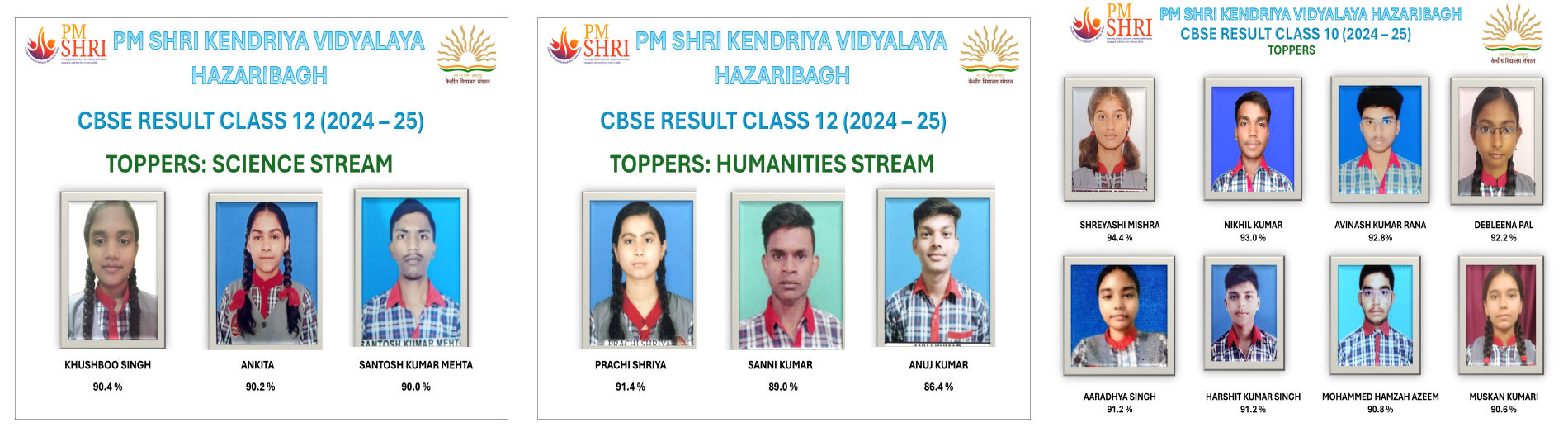 Toppers 12th and 10th CBSE 2024-25
