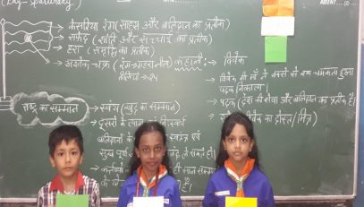 ACP activity
