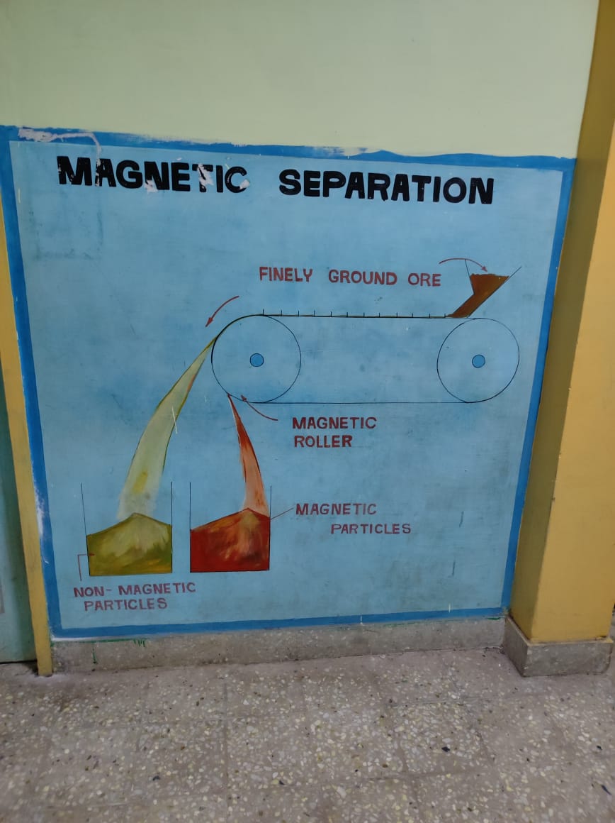 बाला पहल