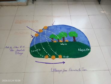 Art Integrated Projects in Science