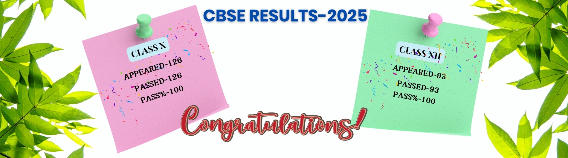 CBSE Results 2024-25
