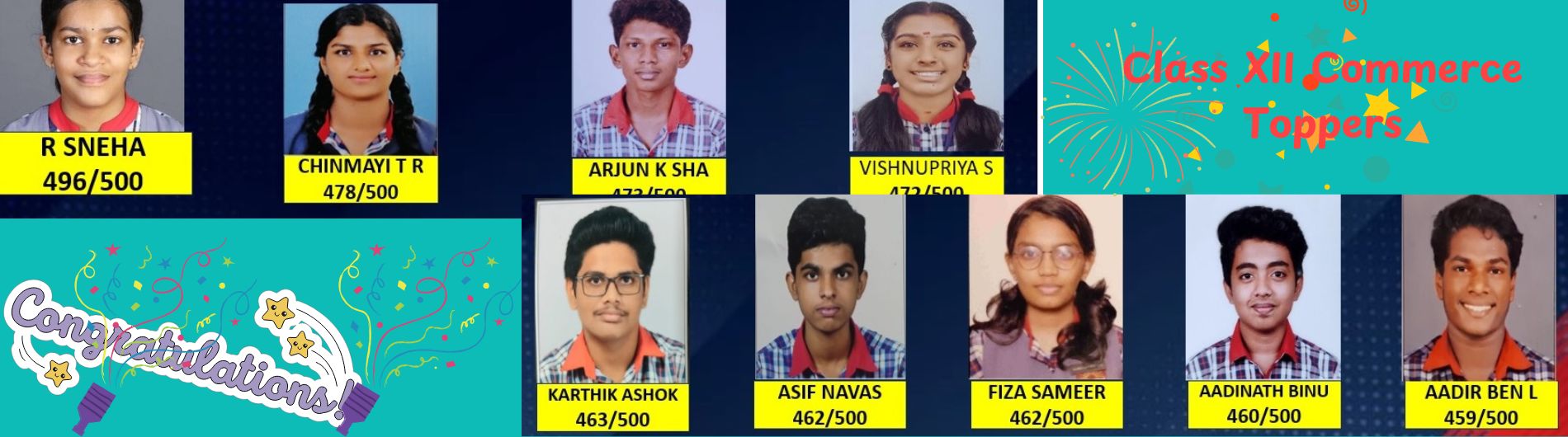 Class XII Commerce Stream Toppers