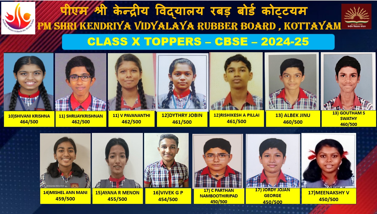 CBSE Results