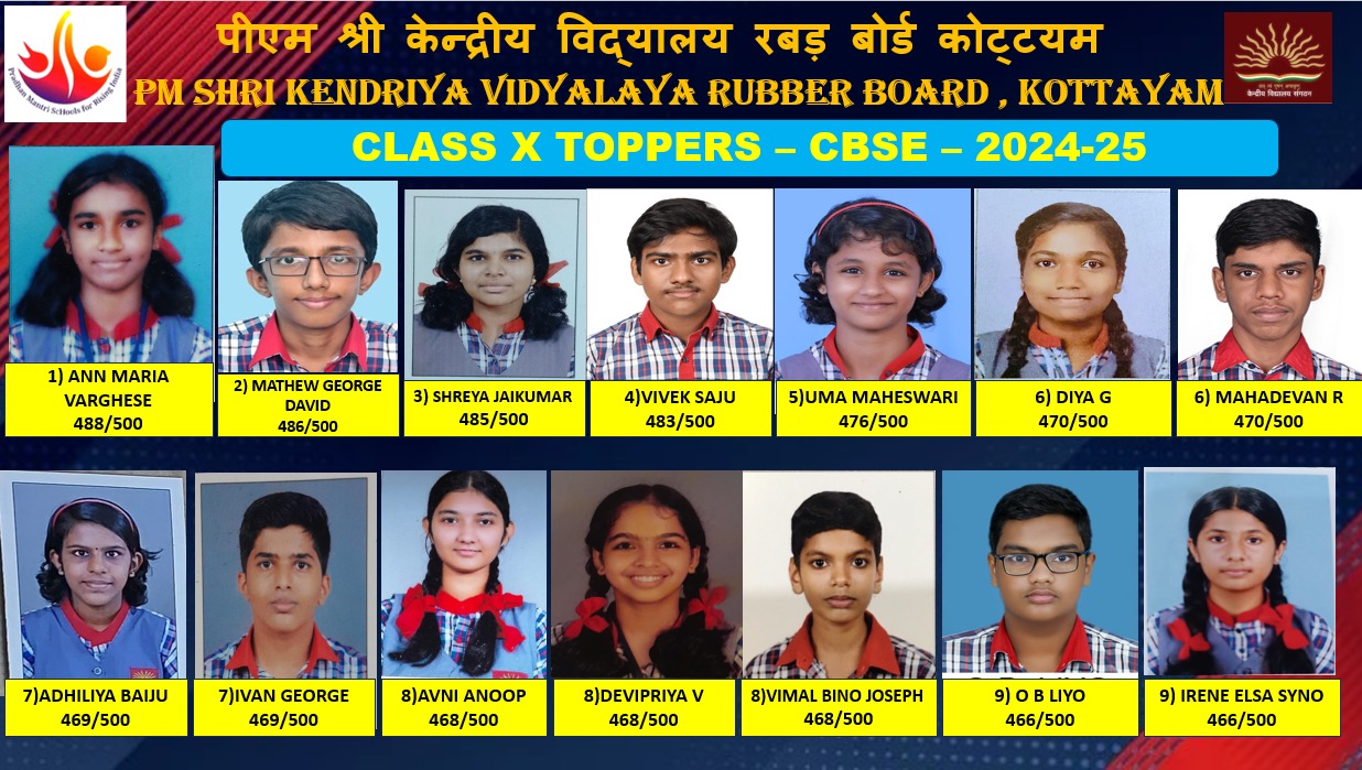CBSE Results