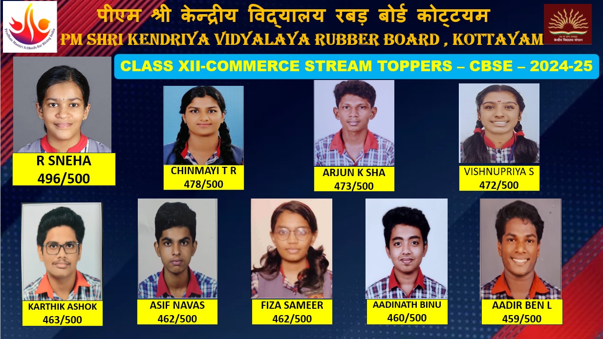 CBSE Results