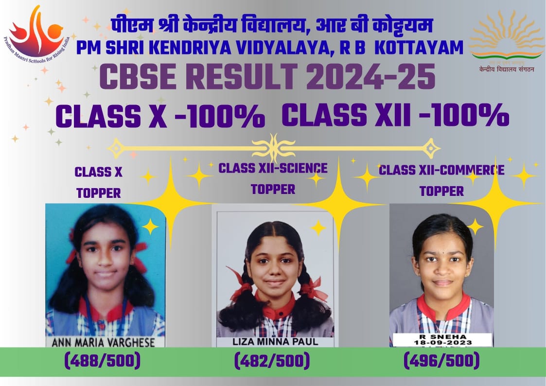 CBSE Results