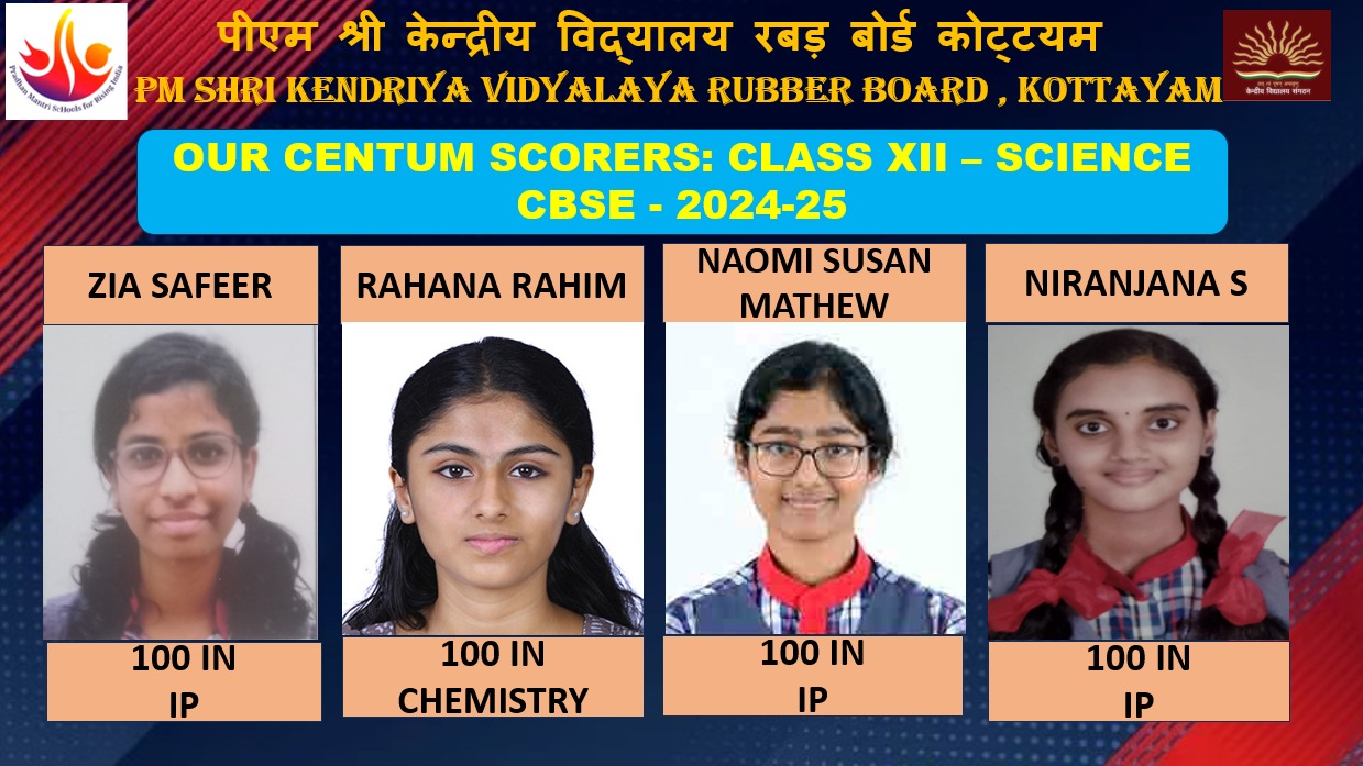CBSE Results