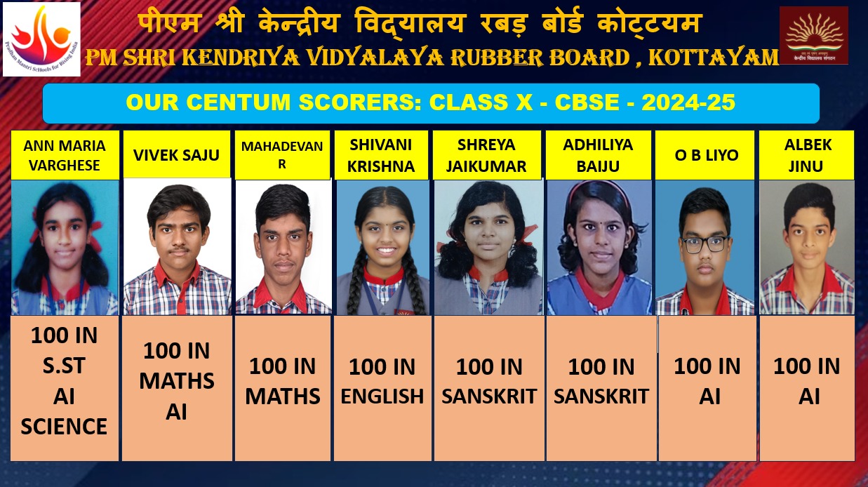 CBSE Results