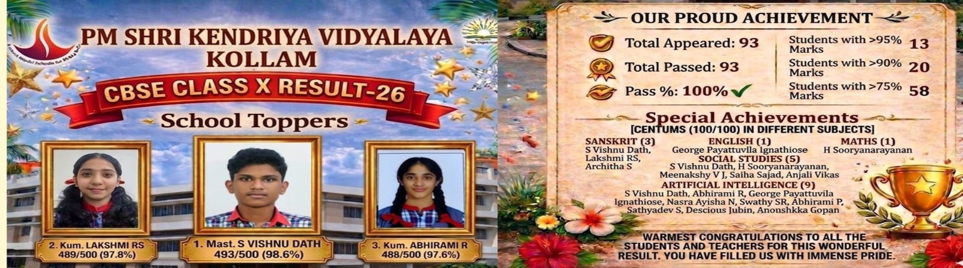 cbse class x result
