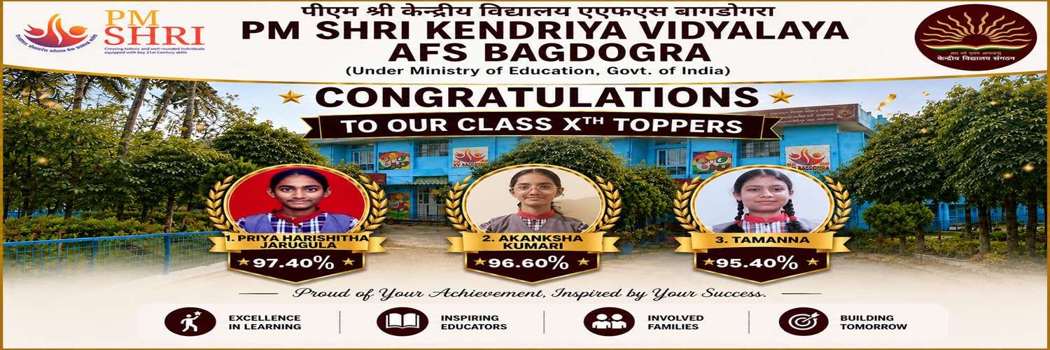X TOPPERS BANNER – 2025-26
