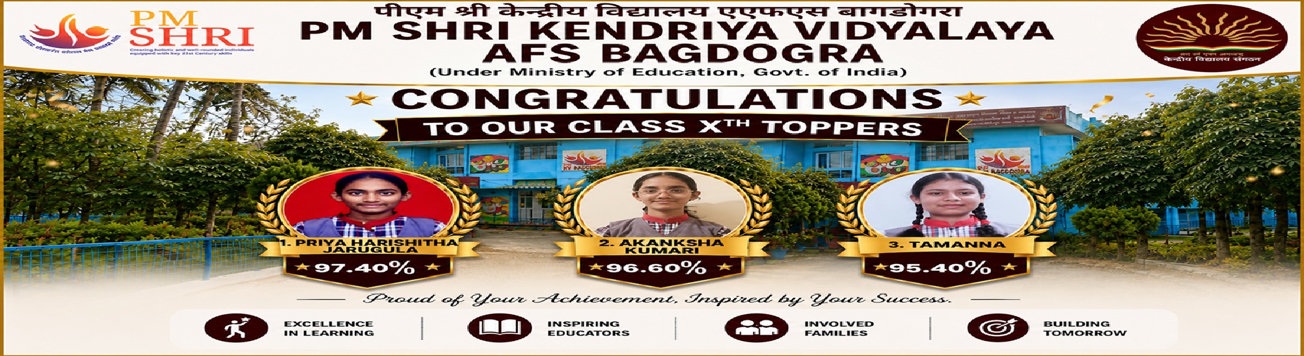 Class-X Toppers – 2026