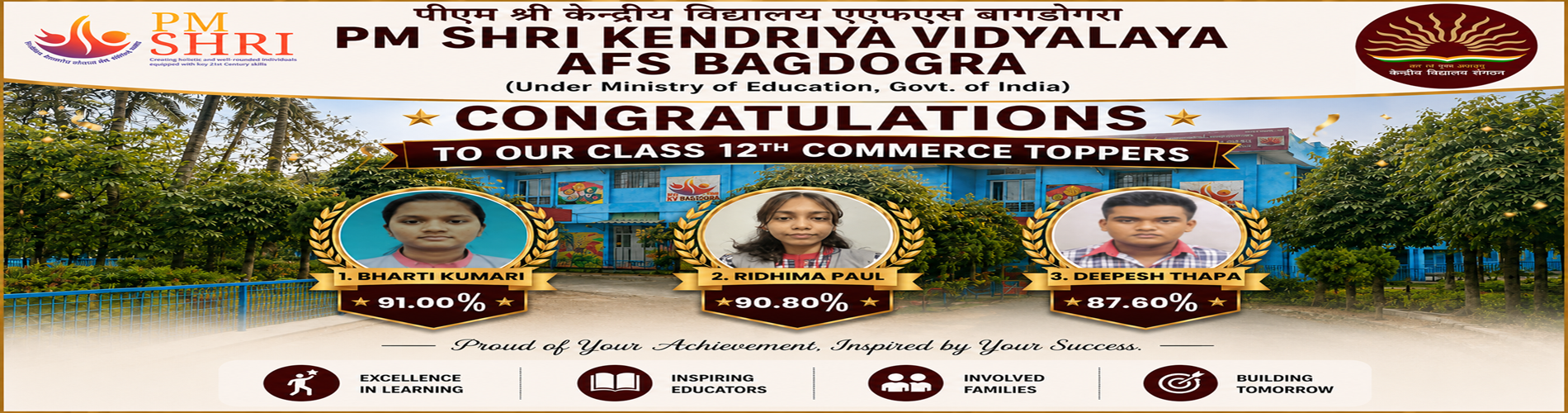 BANNER – XII COMMERCE TOPPERS – 2025-26