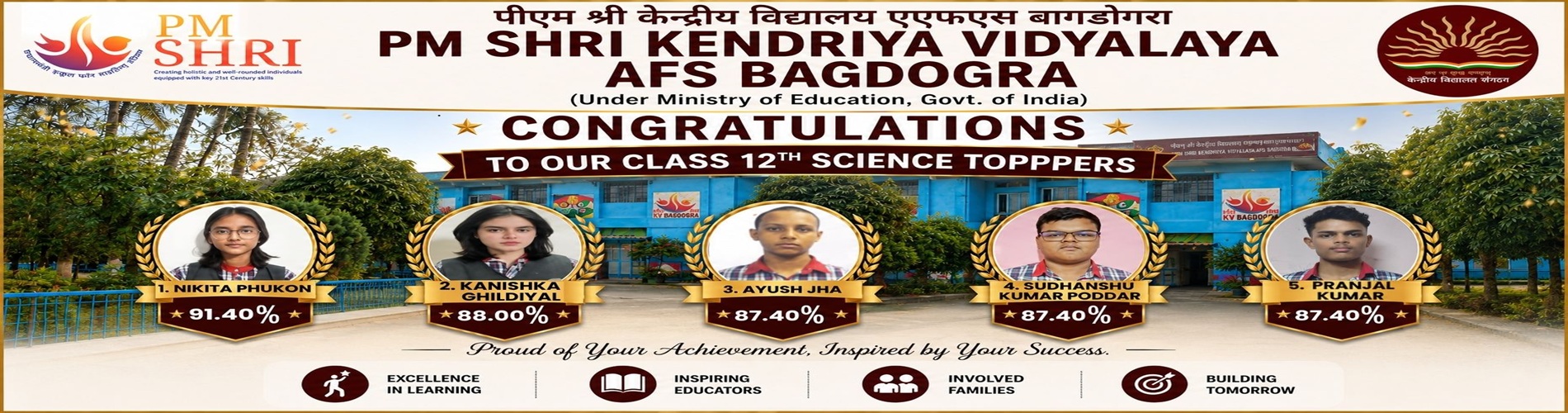 XII SCIENCE TOPPERS BANNER 2025-26