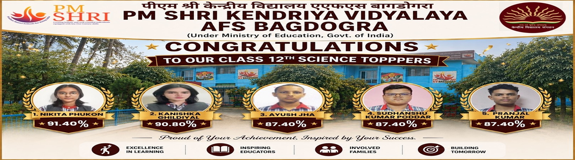 CLASS-XII-SCIENCE TOPPERS – BANNER – 2026