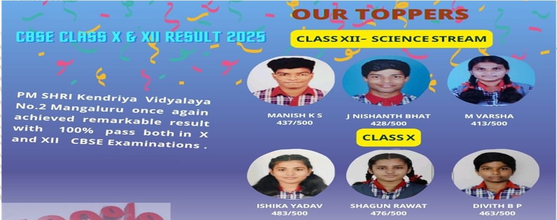 toppers2025