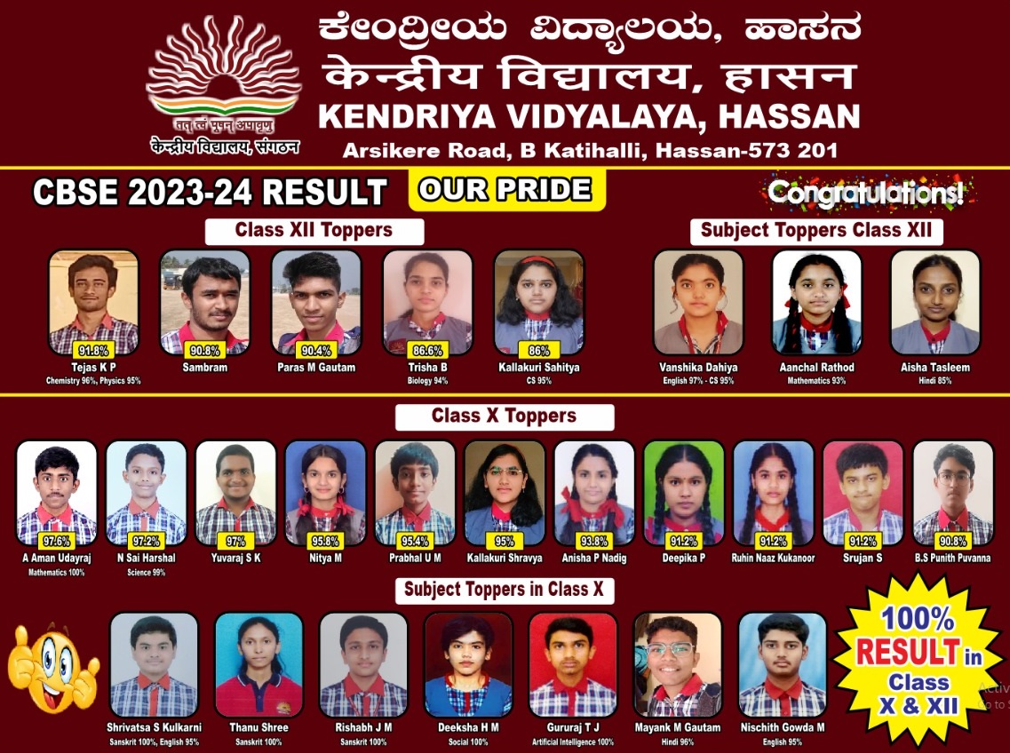 शैक्षिक परिणाम