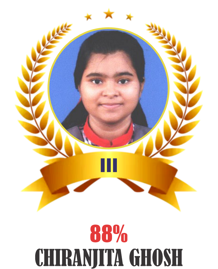चिरंजिता घोष 