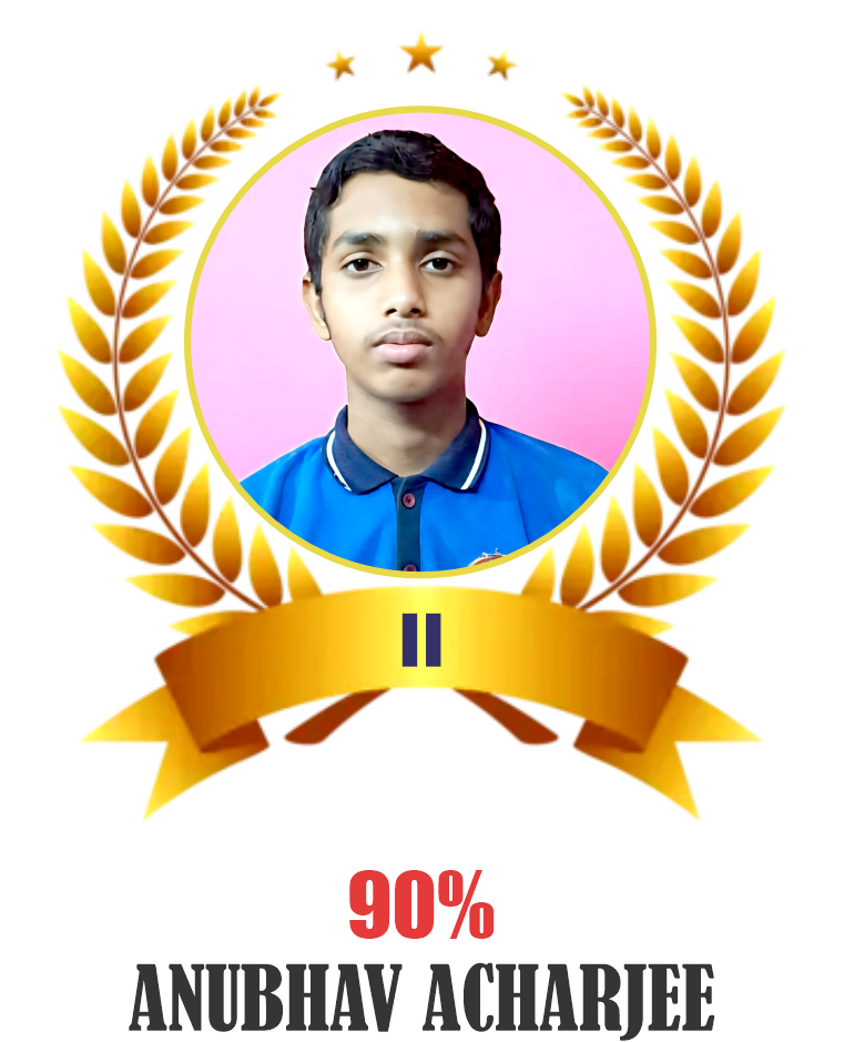 अनुभव अचर्जी 