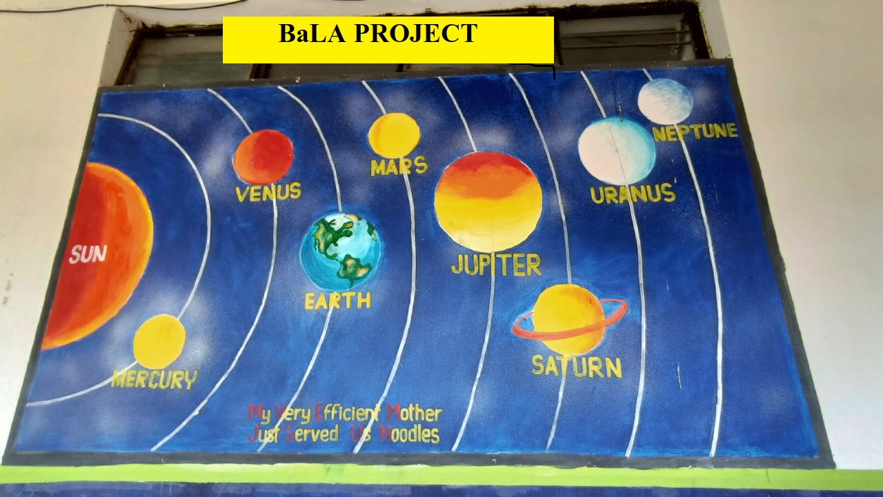 BALA SOLAR SYSTEM