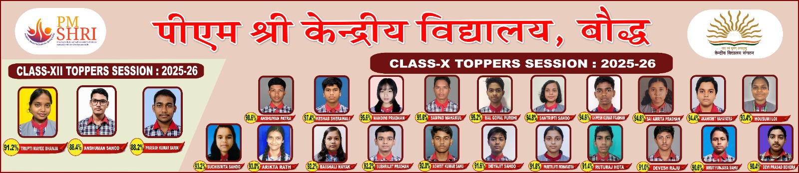 TOPPER SESSION 2025-26