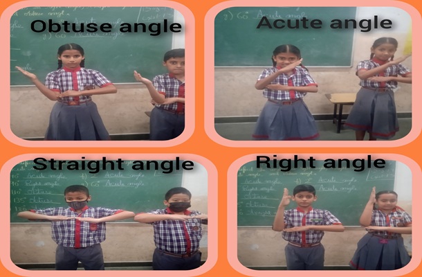 Angle activity