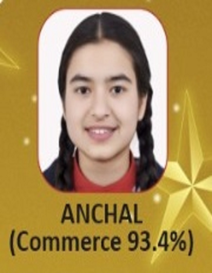 Anchal