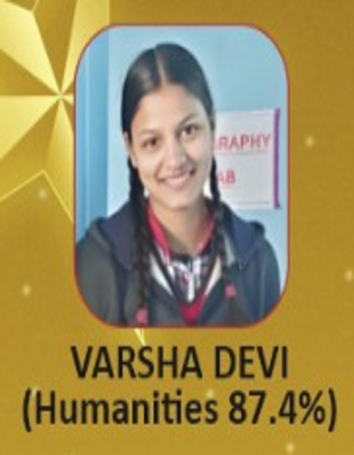 Varsha Devi