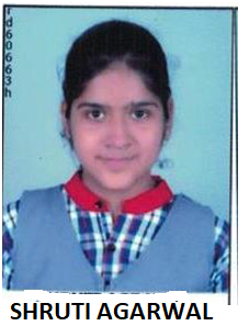 student name