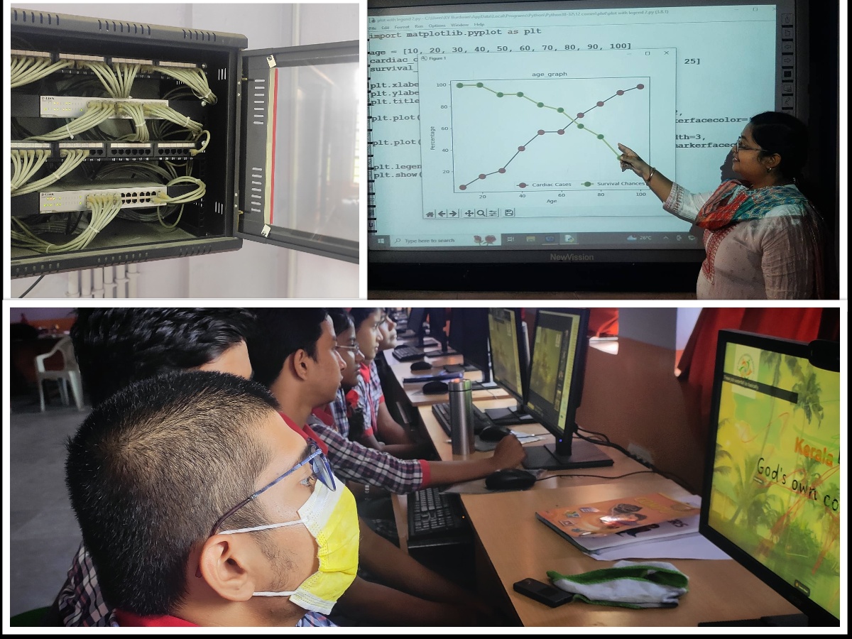 आईसीटी - ई-क्लासरूम एवं प्रयोगशालाएँ