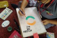 DRAWING AND PAINTING ACTIVITY