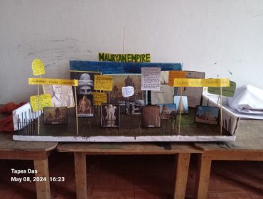 PROJECT WORK BY STUDENTS