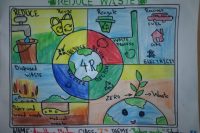 Reduce Waste