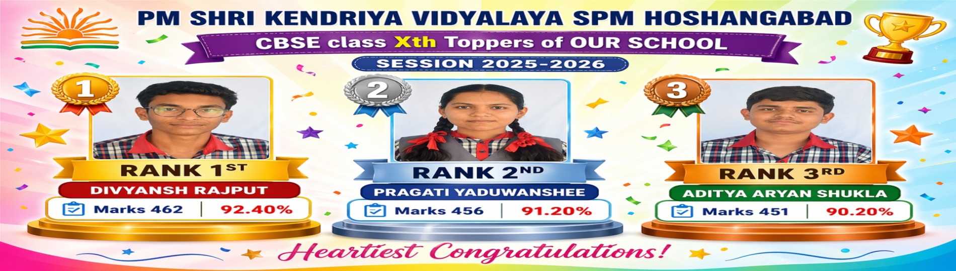 Class X toppers 2025-26